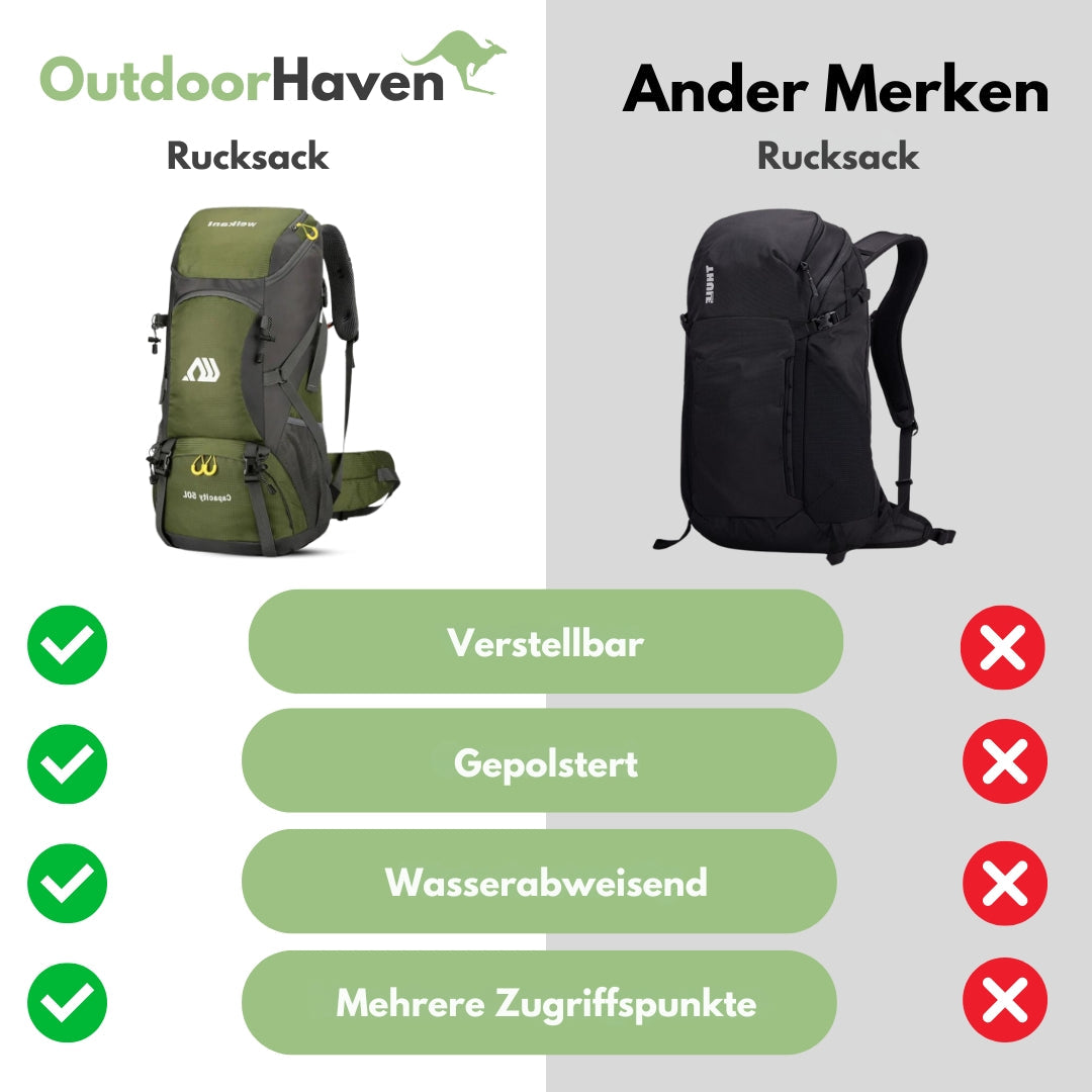 50L Rucksack – Outdoor