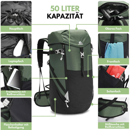 Premium Rucksack – Wasserdicht – Nylon